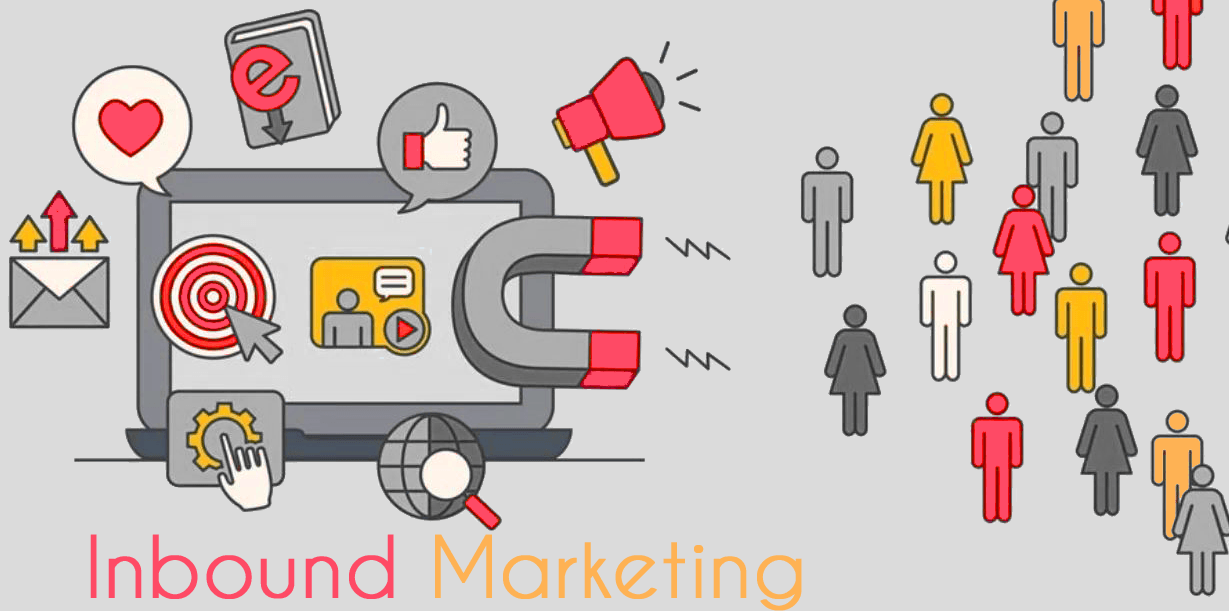 Qu’est-ce que l’inbound Marketing ?